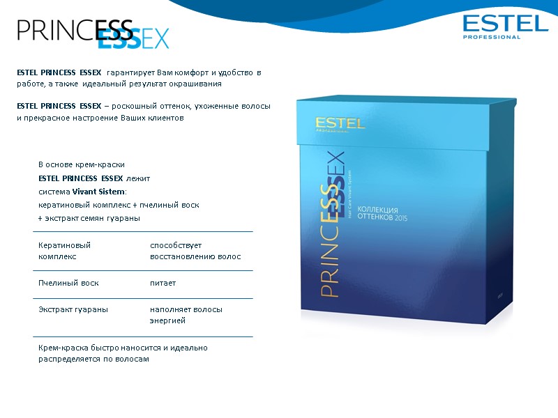 В основе крем-краски ESTEL PRINCESS ESSEX лежит система Vivant Sistem: кератиновый комплекс + пчелиный